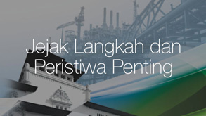 Jejak Langkah dan Peristiwa Penting